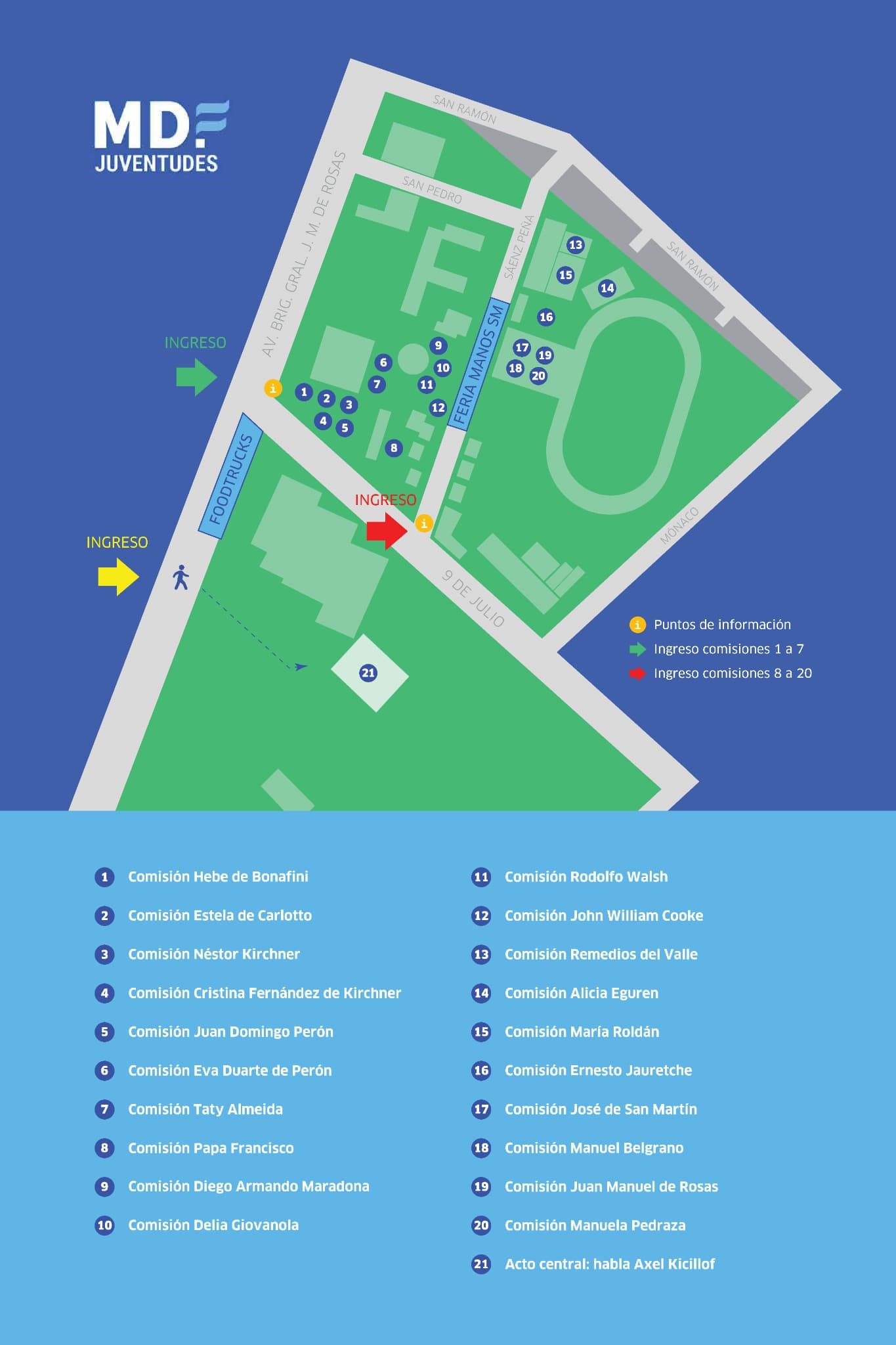Plano del evento MDF Juventudes con accesos, comisiones y puntos de información